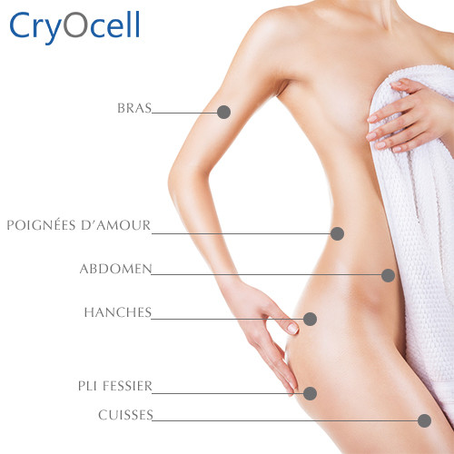 amincissement cryo tournefeuille